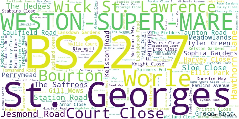 A word cloud for the BS22 7 postcode